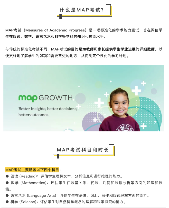 MAP考试考什么？题型评分标准全解析
